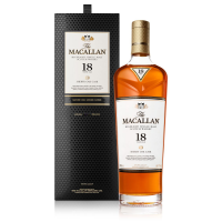 Buy & Send Macallan 18 Year Old Sherry Oak Whisky 2021